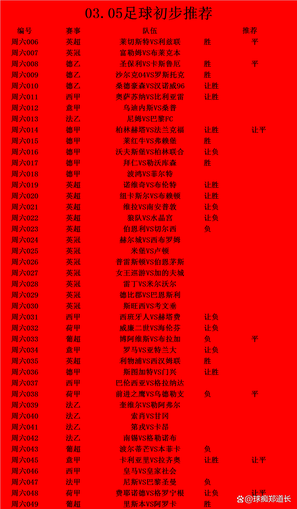 九游游戏-包含瓦伦西亚客场大胜格兰纳达，积累分数的词条